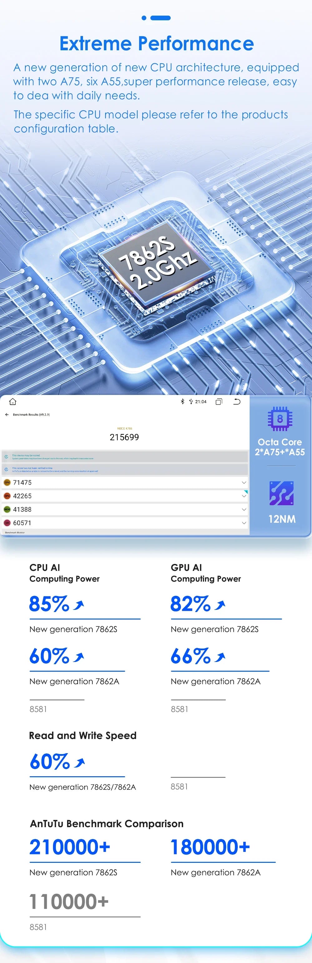Hizpo 9inch 2Din Android13 Car Radio for BMW 1 Series E81 E82 E87 E88 AT MT Navigation GPS RDS DSP Android Auto CarPlay 360° CAM