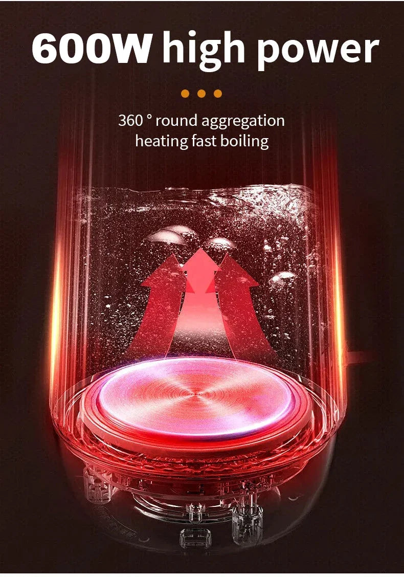 Smart Electric Kettle 600W 500ML Stainless Steel Portable Water Boiling Pot Home Kitchen Appliance EU Compact Fast Boiling