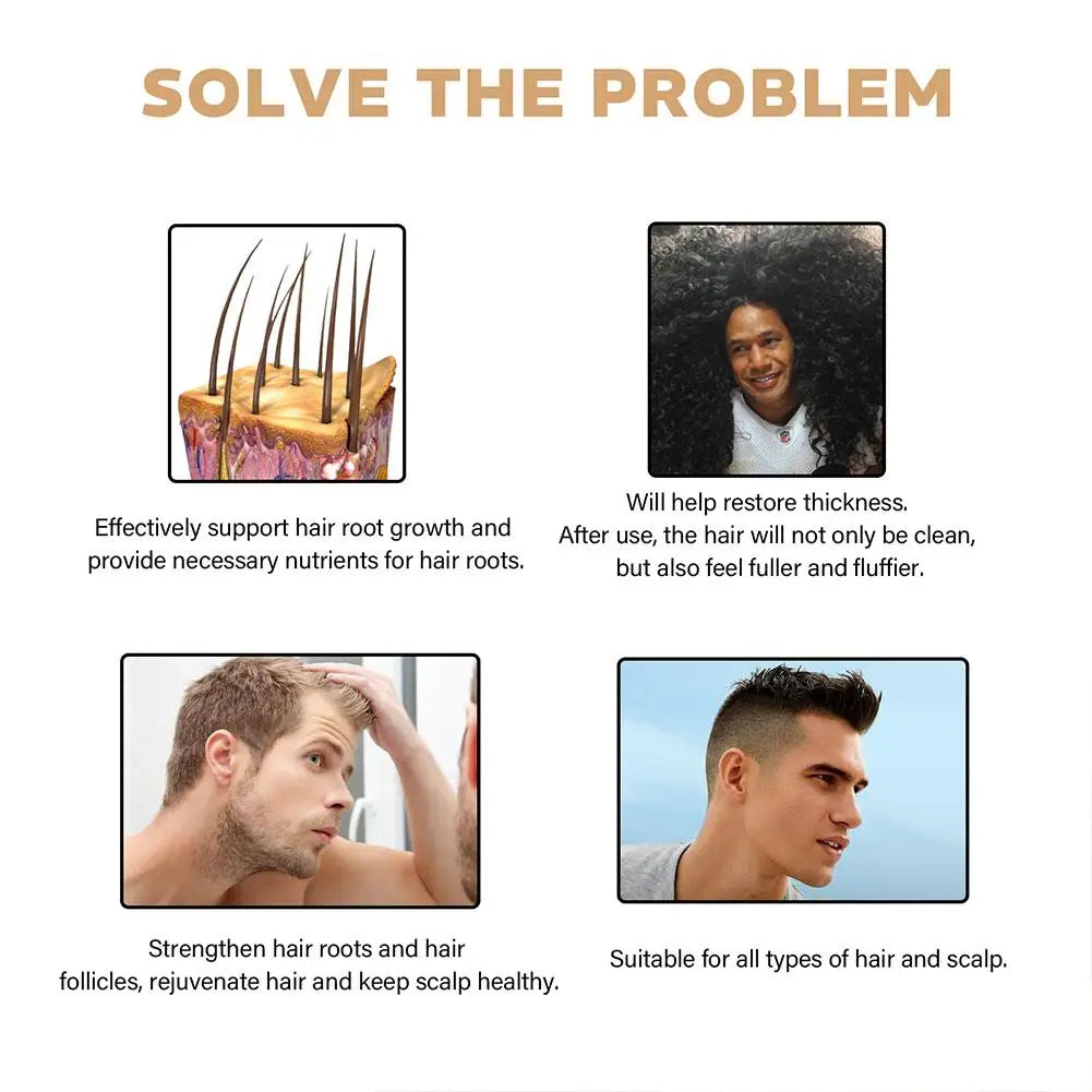 Shampooing de traitement contre la perte de cheveux