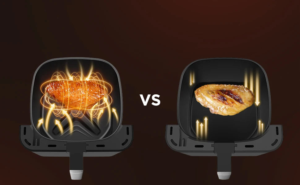 Midea Hot Air Fryer 7L Capacity, HeatXpress Technology, 90% Less Oil, Energy and Time Saving with 7 Presets, Easy-View Window