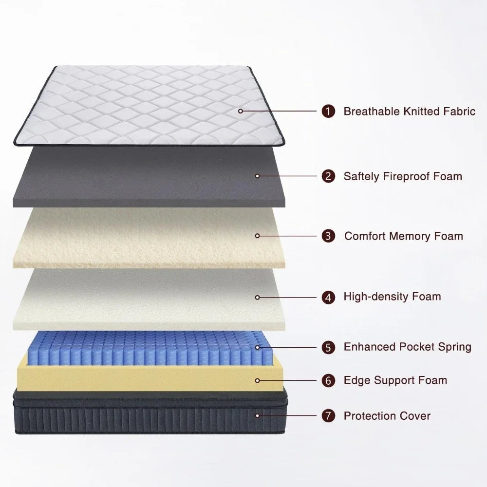 Matelas Queen, matelas Queen Size dans une boîte, matelas hybride en mousse à mémoire de forme avec ressorts ensachés individuels pour l'isolation du mouvement