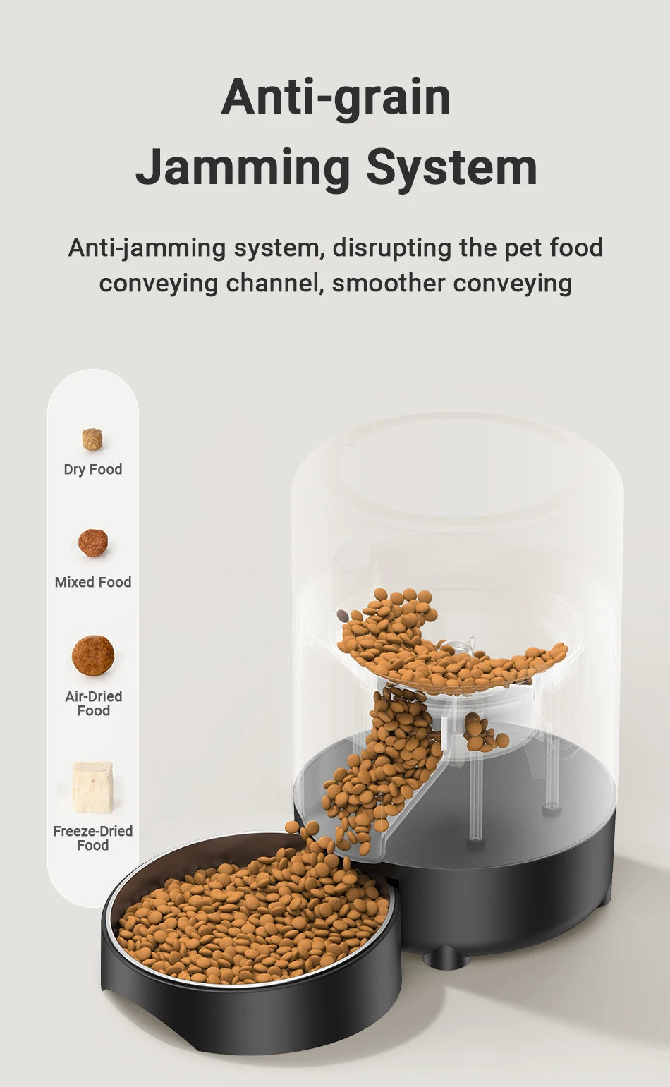 ROJECO Automatic Cat Feeder 2L Smart Pet Food Kibble Dispenser WiFi App Remote Control  Dog Feeder For Pet Cat Dog Accessories