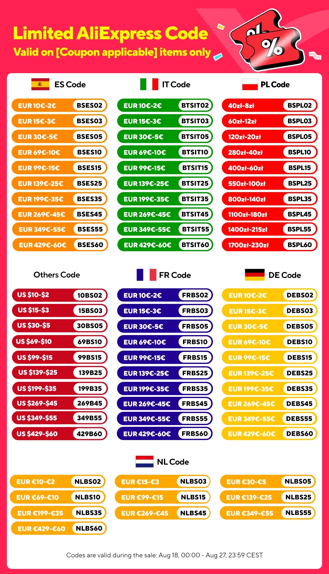 Car Radio 2 Din Android 11 Carplay Android Auto Car Stereo Multimedia Player Universal 7 Inch GPS Bluetooth RDS For VW Nissan