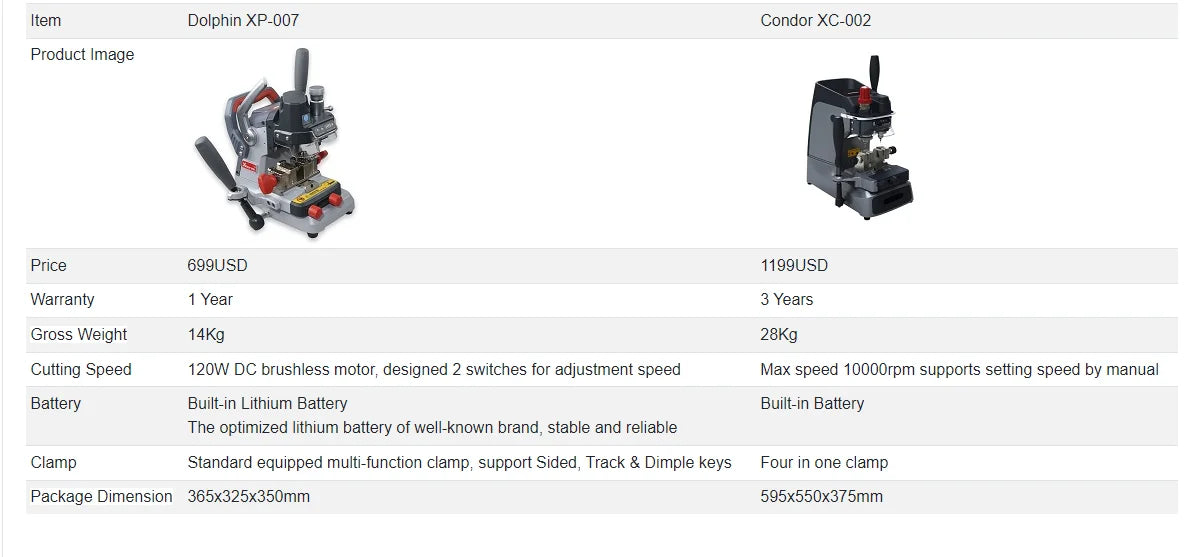 Manuel de machine de découpe de clés Xhorse Dolphin XP-007 XP007 avec clés de coupe de piste de batterie au lithium intégrée/touches latérales/à fossettes