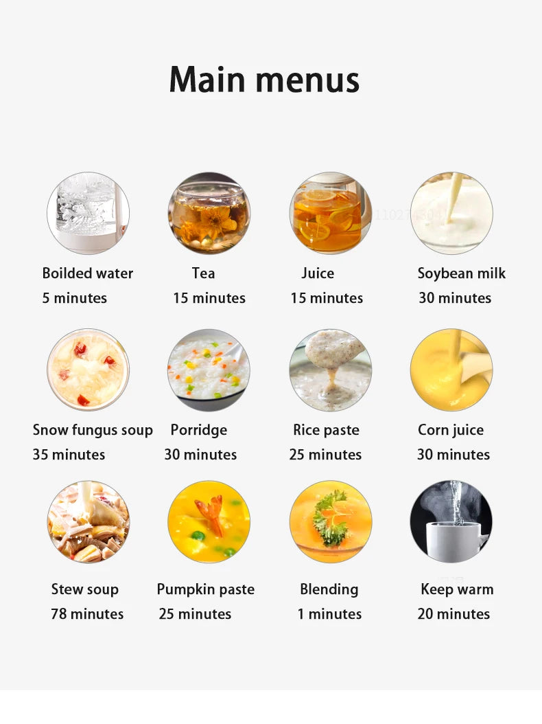 Fully Automatic Multifunctional Nut Milk Blender - Large Capacity 1500ml, Suitable For Making Nut Milk, Juice, Soy Milk For Home