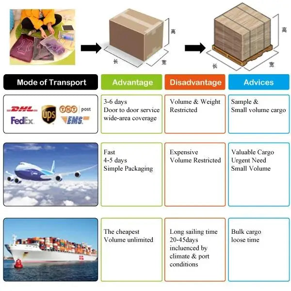 Wholesale Kids Children Short Sleeves Onesie Newborn Toddler Cotton Embroidery Baby Infant Boys Hunting Deer Duck Dog Rompers