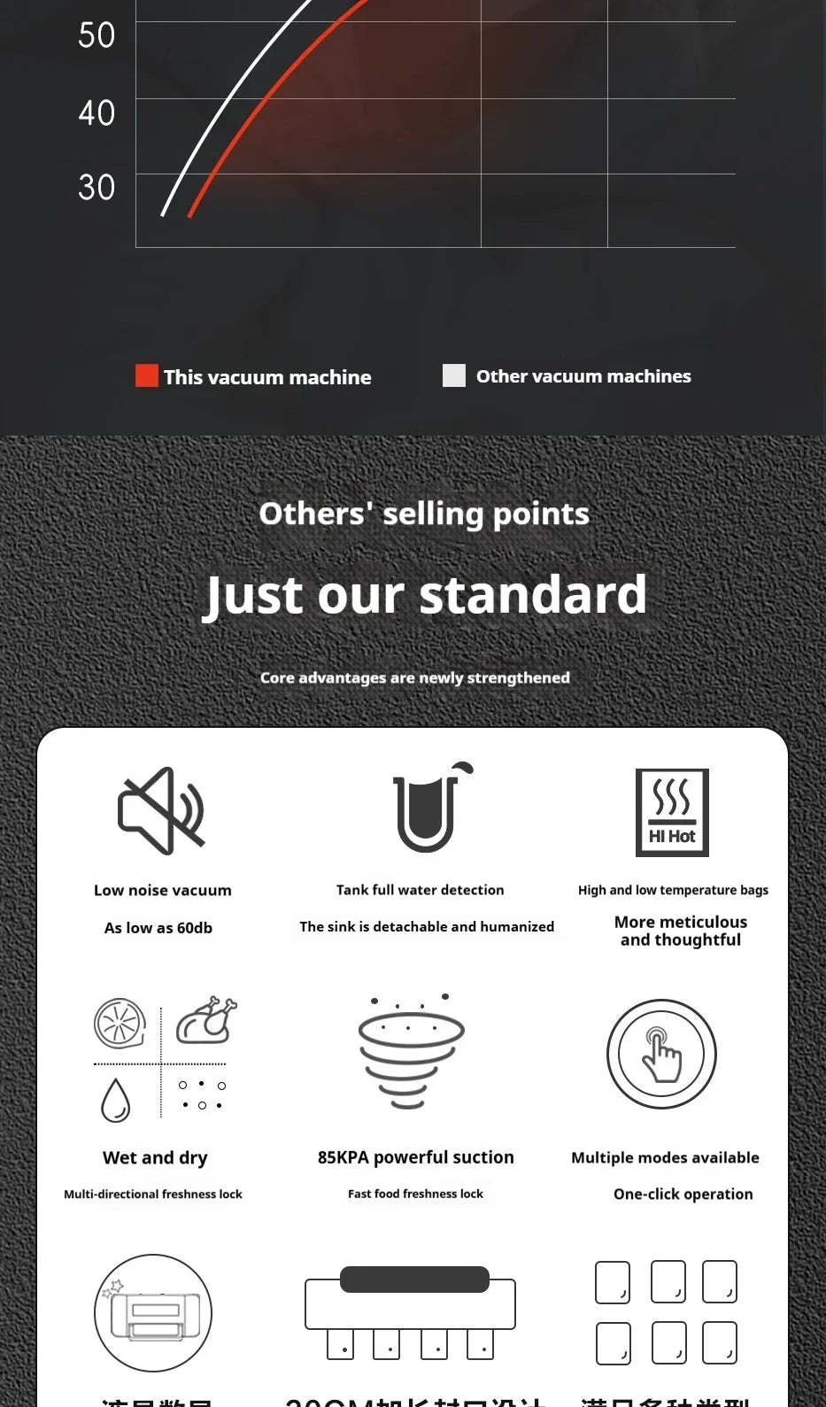 sv639Vacuum Packaging Machine Fully Automatic Double Sealing Large Suction Sealing Machine Long-lasting Freshness Preservation