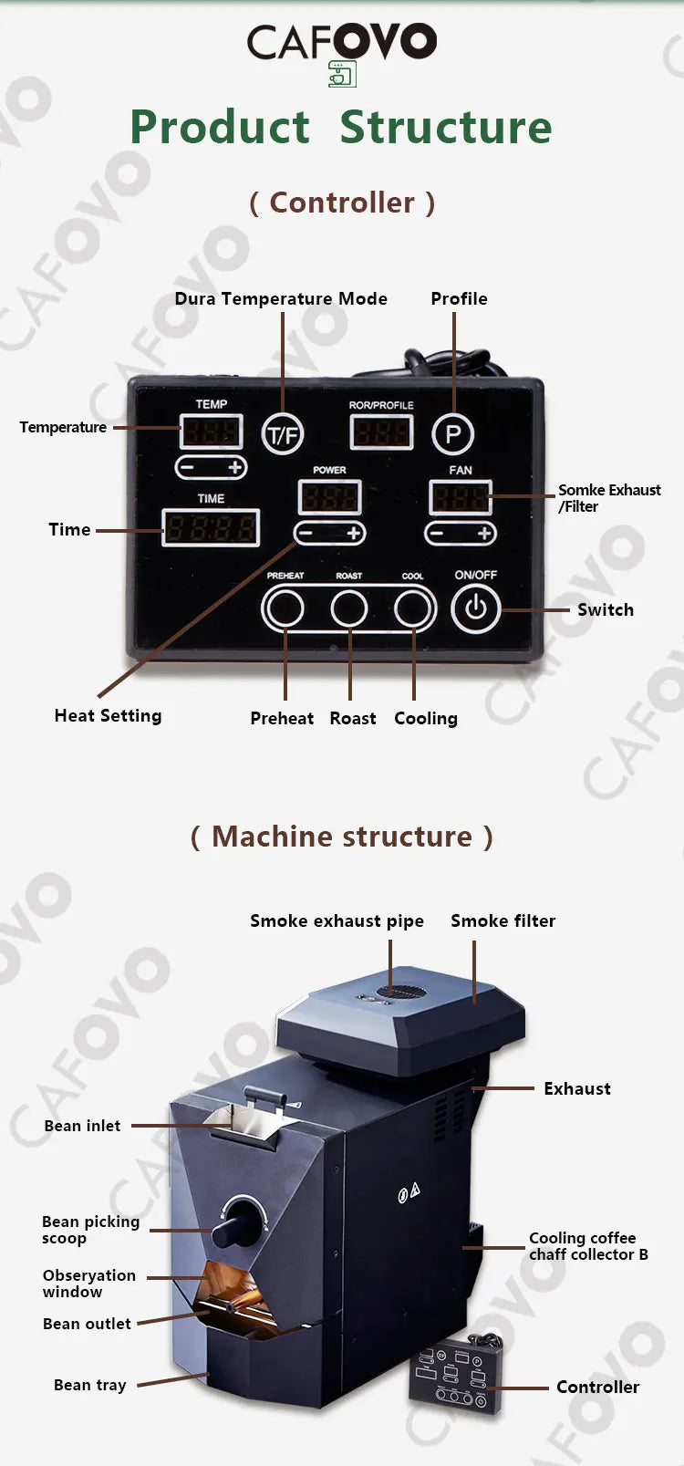 CAFOVO RE-1 Electric Coffee Bean Roaster Commercial Roaster Automatic Roasting Machine with 3 Baking Curve Grain Dryer 110-220V