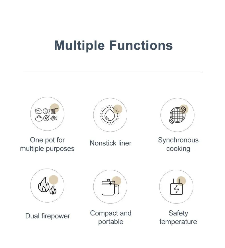 Digital Rice Cooker and Food Steamer | 220V Household Appliance with Dual-Layer Cooking