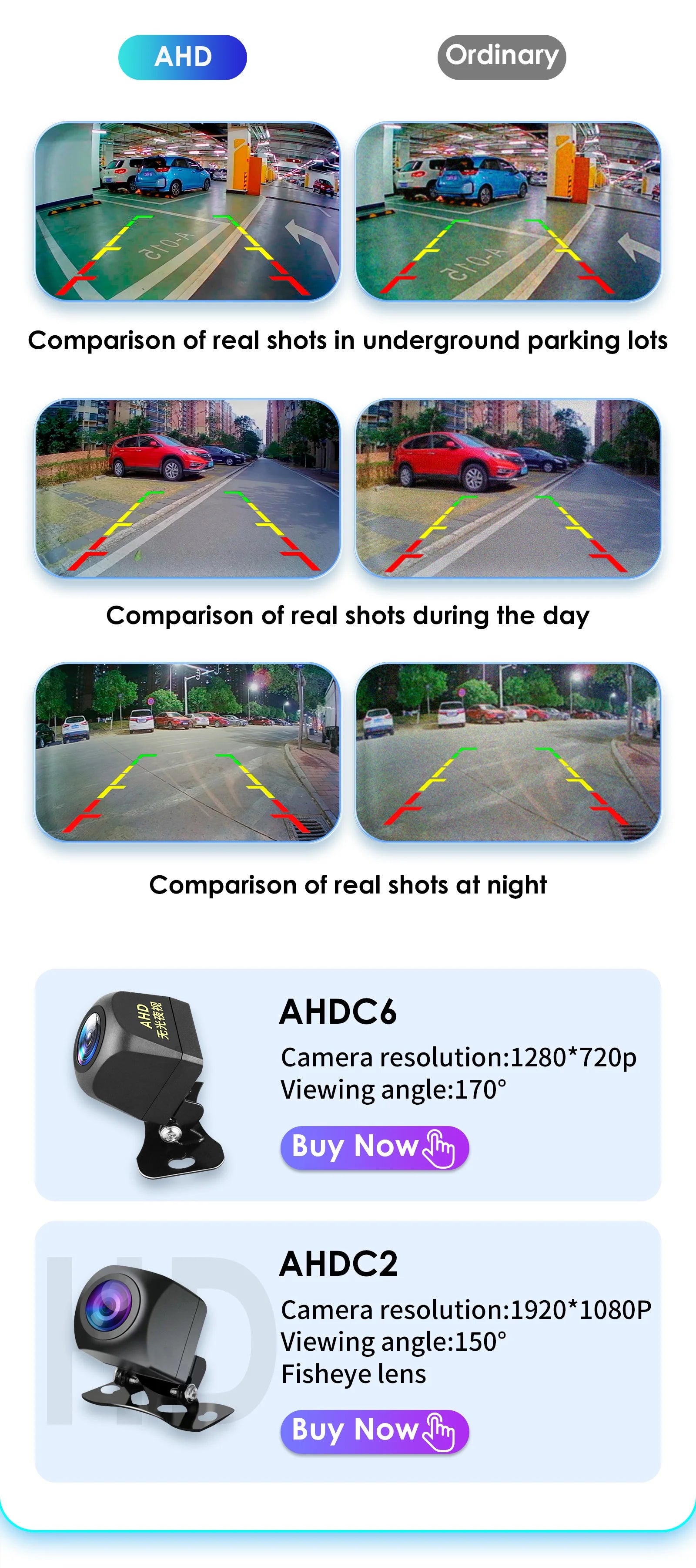 Hizpo 720P 1080P AHD Reverse Camera Packing Assistance Night Vision Auto Parking Camera Adjustable Bracket AHDC6