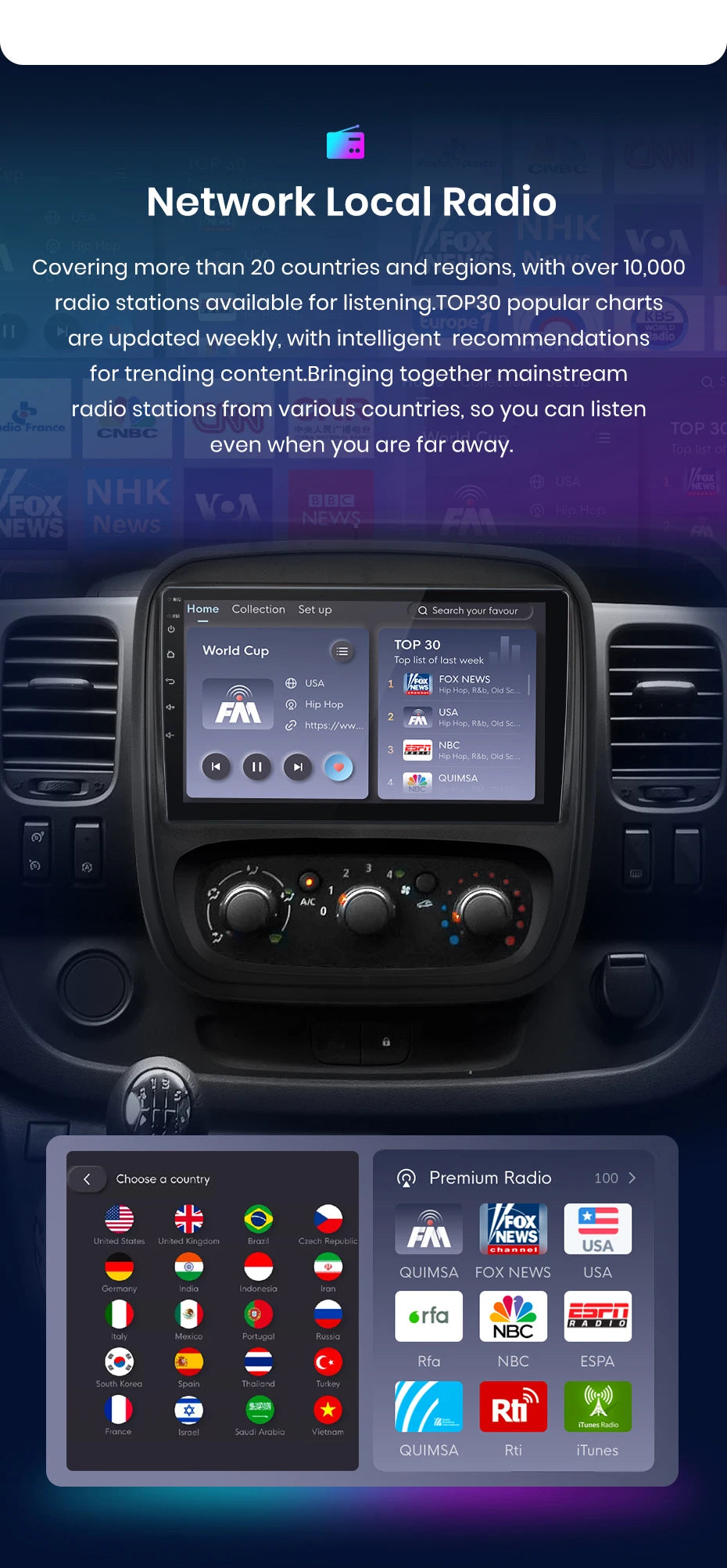 CarPlay Android Auto Autoradio pour Renault Trafic 3 2014 a 2021 et Opel Vivaro B de 2014 à 2018