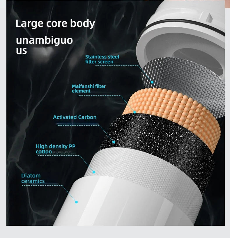 3000W Instant Hot Water Heater Faucet Electric Tankless for Kitchen Fast Heating Tap with Temperature Display