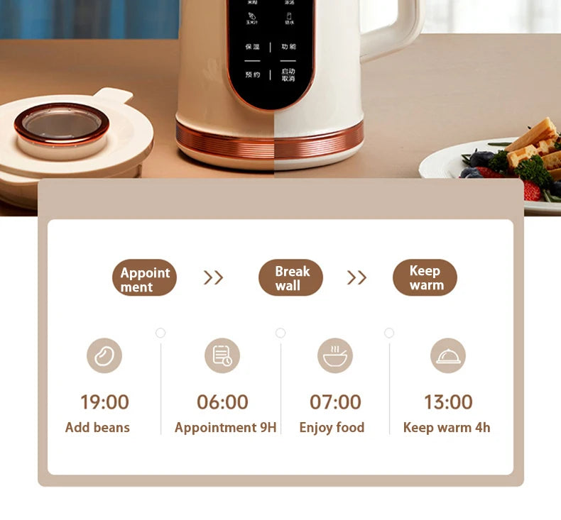 1500ML Soy Milk Machine Electric Juicer Blender Mixer Nut Milky Maker Wall Breaking Machine 10-leaf Blade Breakfast Machine