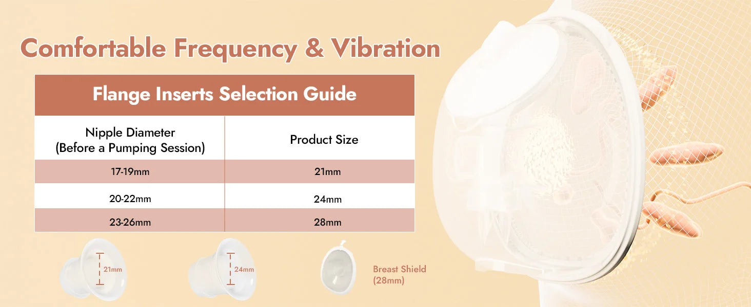 NCVI 2025 Hands Free Wearable Breast Pump,4 Modes 9 Levels,21/24/28mm, With Anti-Drip Cup Low Noise