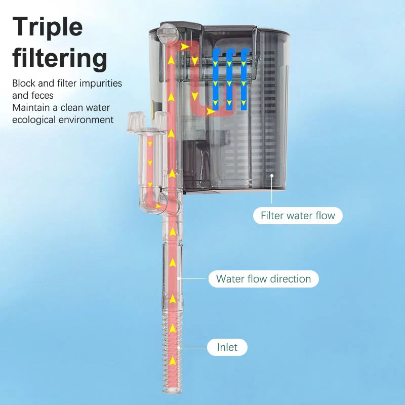 Mini plug-in waterfall filter aquarium silent filter pump AC interface filter water pump Three in one oxygen pump
