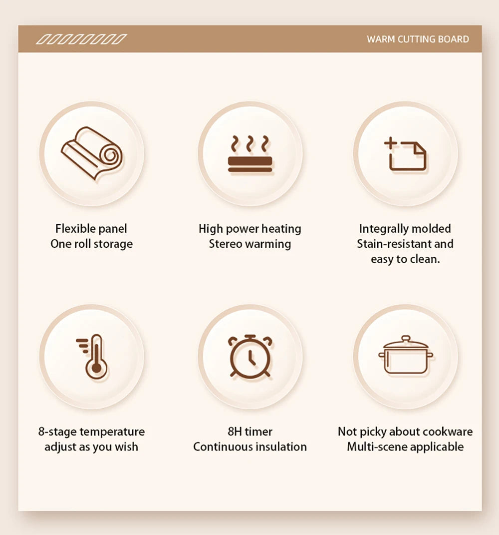 Food Warmer Plate Electric Warming Tray for Food Fast Heating Food Warming Pad Foldable Food Warming Mat Electric Food Warmer