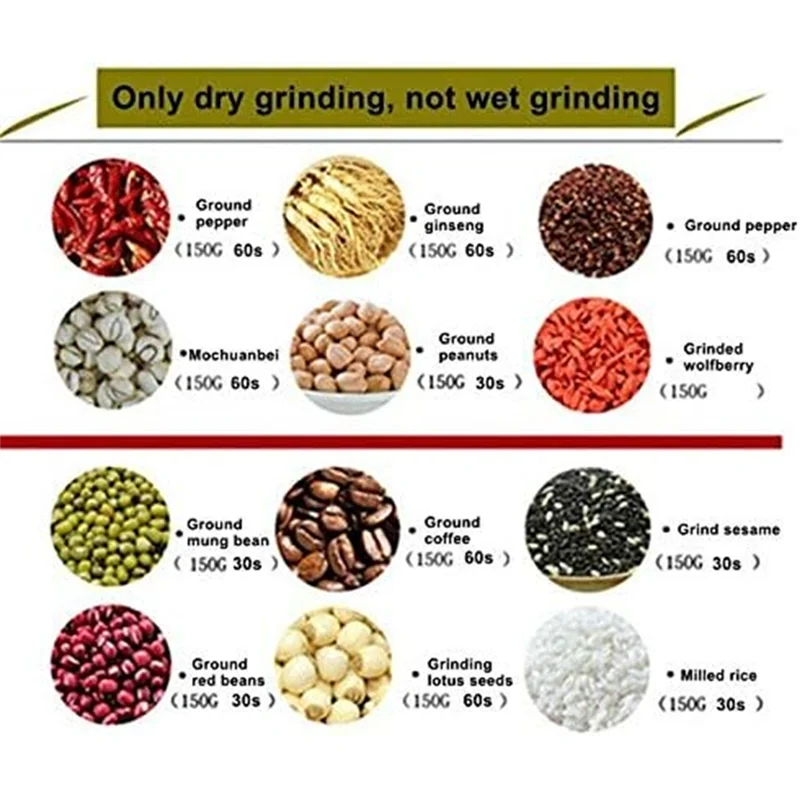 ASWUT-Electric Kitchen Grinder Grinds Spices Multifunction Smash Machine Grinder For Spice,Herb,Cereal,Beans,Pet Food