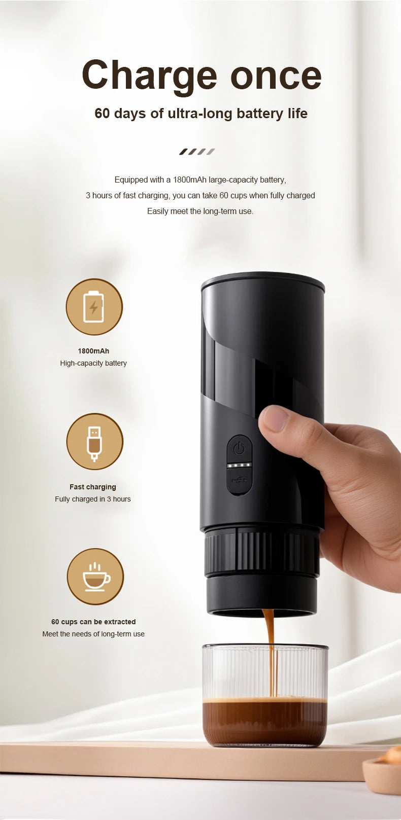 20 BAR Portable Electric Coffee Maker Capsule 2 in 1 Coffee Grinder Travel Coffee Maker for Car and Home Camping Outdoor