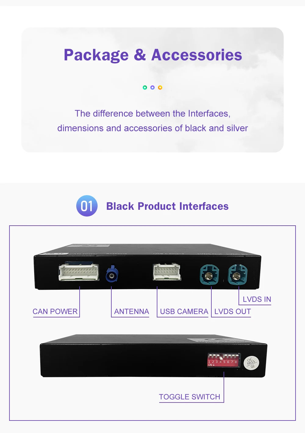 Road Top Wireless CarPlay for BMW X3 F25 G01 X4 F26 CIC,NBT,EVO System 2011-2020, with Android Mirror Link AirPlay Carplay Kits