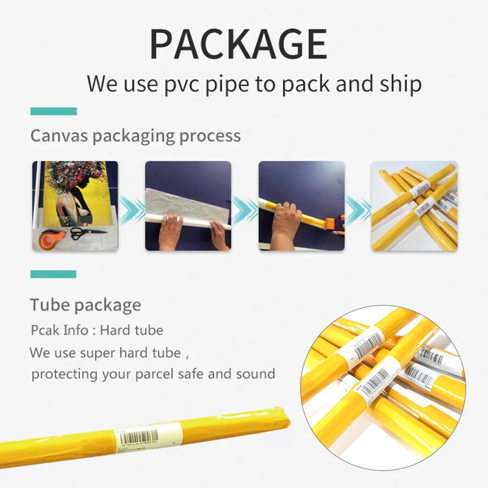 Marvel Movie Captain America Wall Art Posters Retro Style Modern Home Decor Canvas Painting Picture Prints Artwork Mural Print