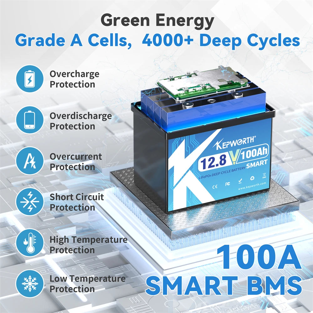 New 12V 100Ah Lithium Battery Bluetooth, Rechargeable Deep Cycle 100A Smart BMS Perfect for Solar, Boat, RV, Backups, Motorhome