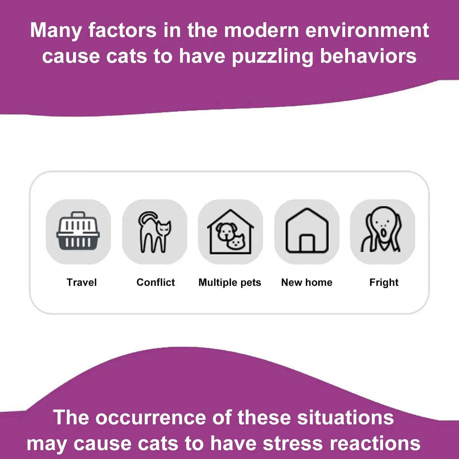 Pet Pheromone Diffuser To Calm Cats Long-Lasting Cat Pheromone Diffuser Quiet Comfort Supplies Stress Plug For Travel Kitten