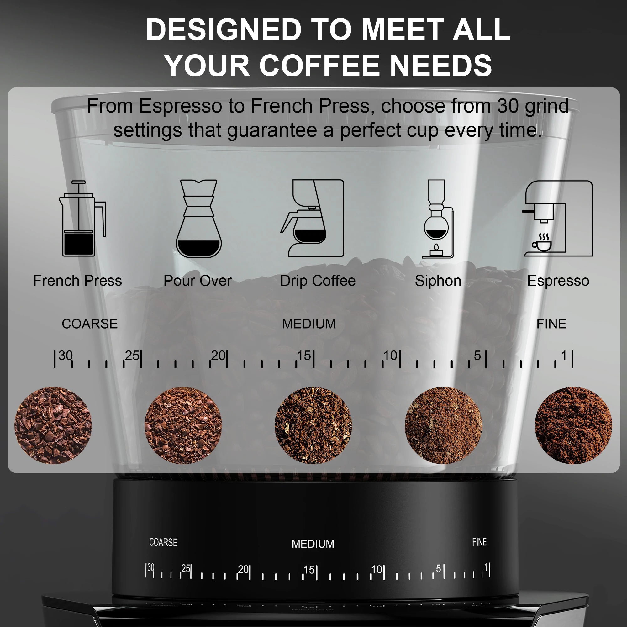 BioloMix Automatic Burr Mill Electric Coffee Grinder, featuring 30 gears for grinding espresso and American coffee, With Magneti
