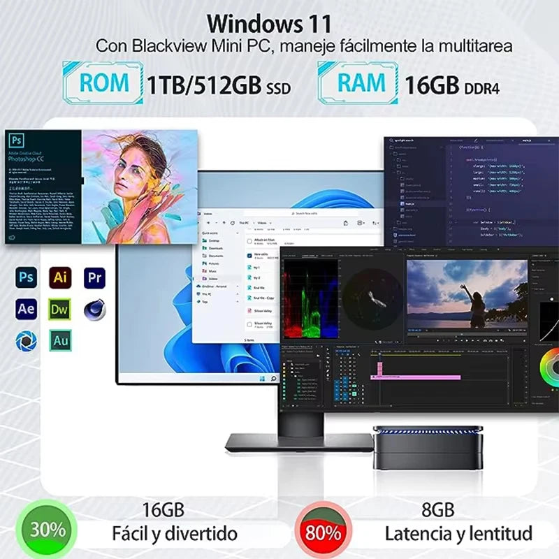 Blackview MP60 NEW Mini PC Windows 11 16GB DDR4/512GB 1TB SSD Ordenador Intel N95 4K HD Doble HDMI Dual-Band 2.4G