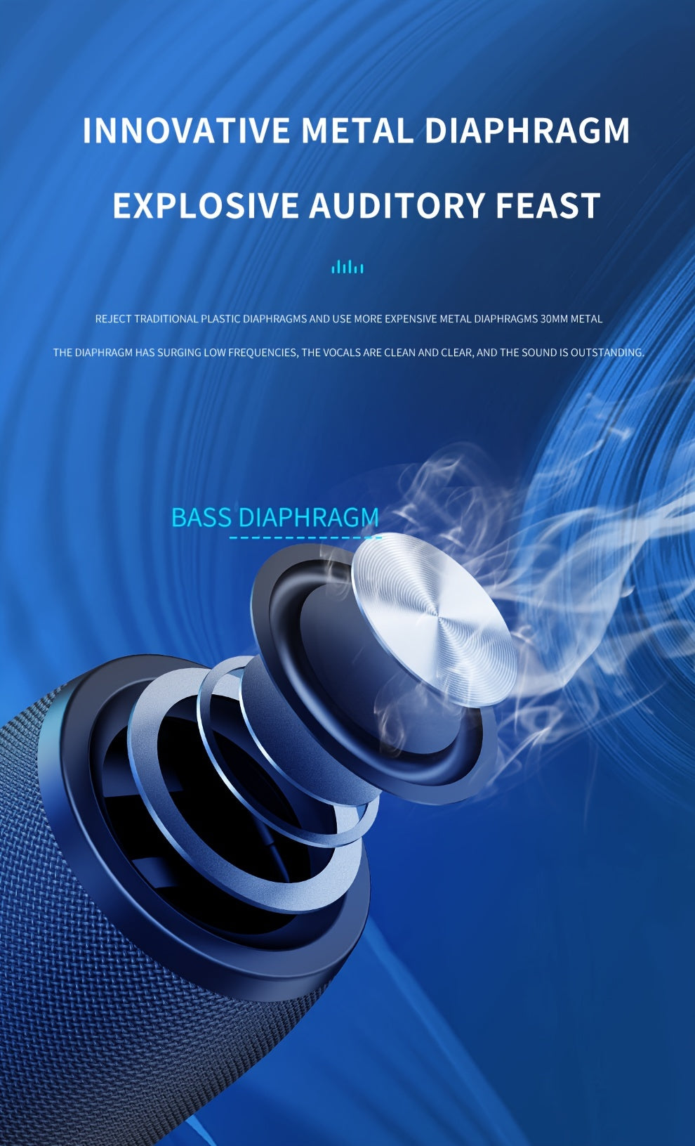 ZEALOT S32 5W Wireless Speakers, Outdoor Portable Subwoofer Speaker, Wireless Speaker, Dual Pairing, 1800mAh Battery, 8 Hours Playtime Loud Stereo, Booming Bass. Charging Cable TF USB Plug-in Card Compatible