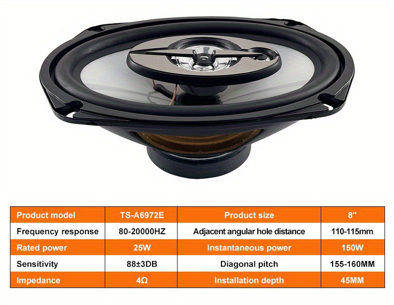 [2Pcs] 6×9 Inch Coaxial Speaker, 5-Way Speaker, 1000W Max Power, mid-tweeter, Car Door Horn Subwoofer Speaker, Dust Cover And Audio Cable Included