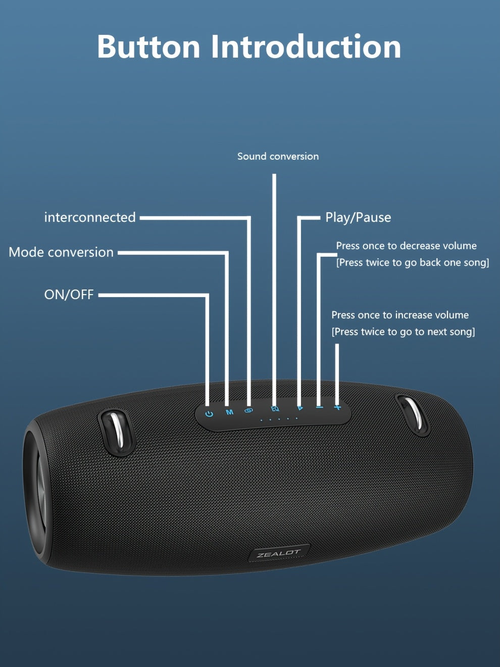 ZEALOT S67 60W Wireless Speakers, Outdoor Portable Subwoofer Speaker, Wireless Speaker, Dual Pairing, Long Battery Life, 40 Hours Playtime Loud Stereo, Booming Bass, Shoulder strap, Charging Cable And Aux Cable, Connect with