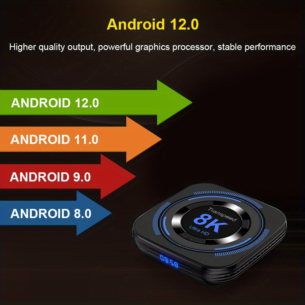 For Android 12 TV BOX: 8K 4K  Wireless Voice Media Player Set Top Box With Allwinner H618 Dual Wifi 32G64G Quad Core Cortex A53