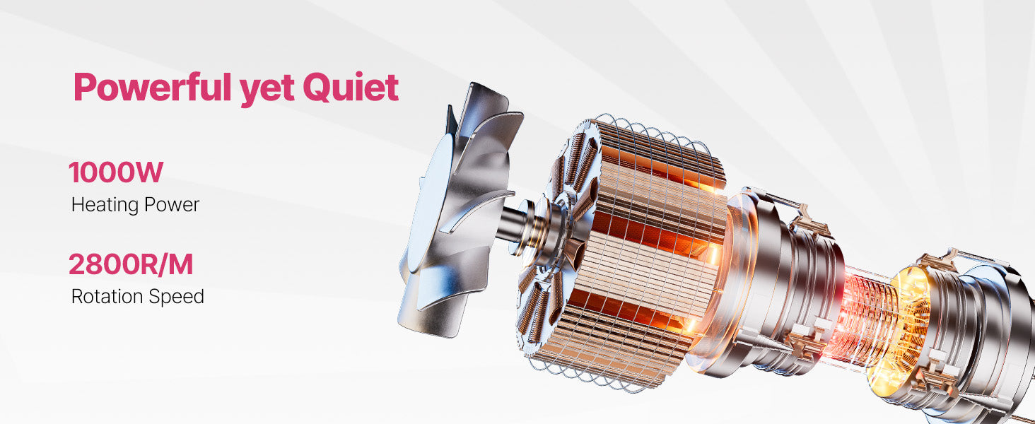 SucceBuy Electric Cotton Candy Machine 1000W Commercial Candy Floss Maker with Stainless Steel Bowl for  Birthday Family Party