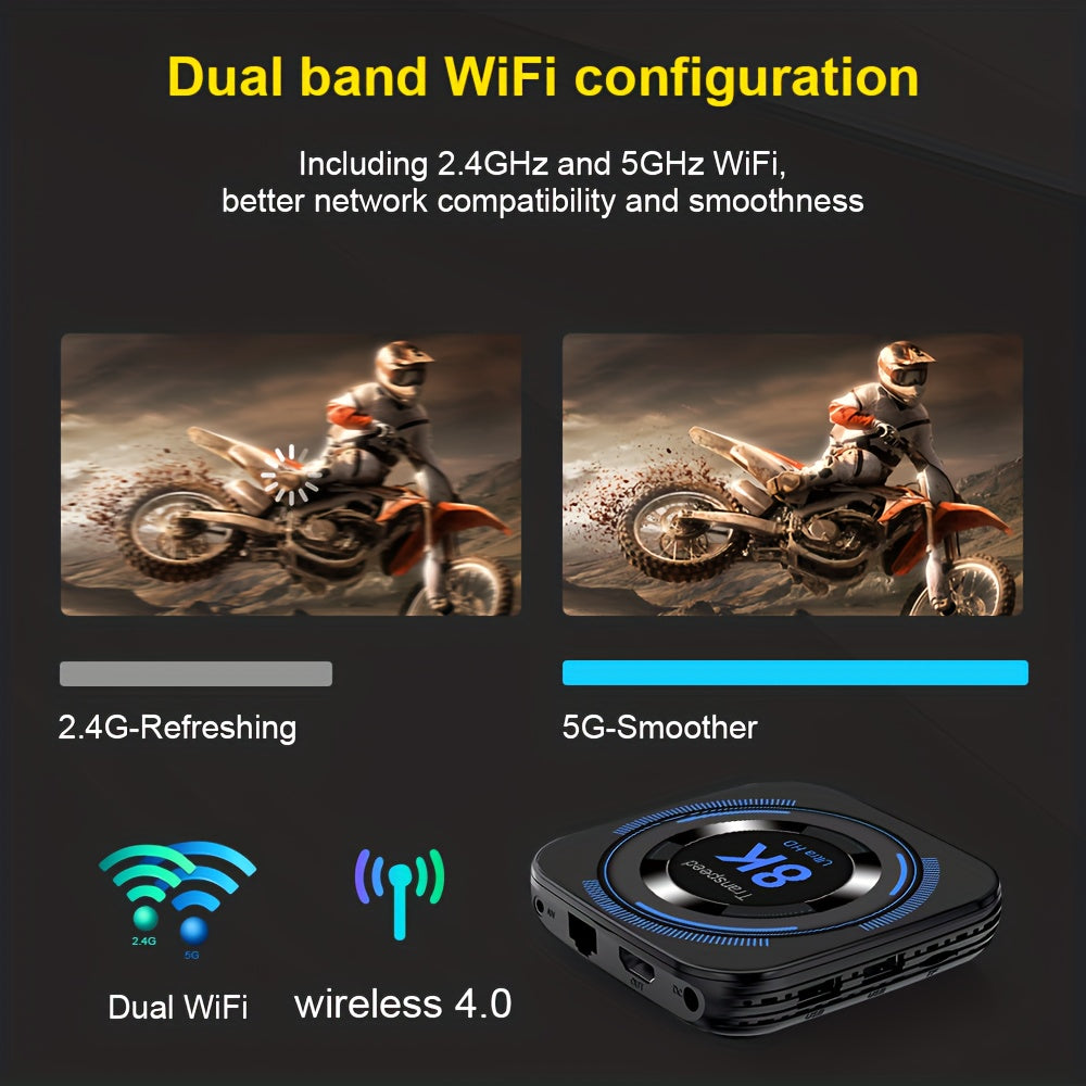 For Android 12 TV BOX: 8K 4K  Wireless Voice Media Player Set Top Box With Allwinner H618 Dual Wifi 32G64G Quad Core Cortex A53