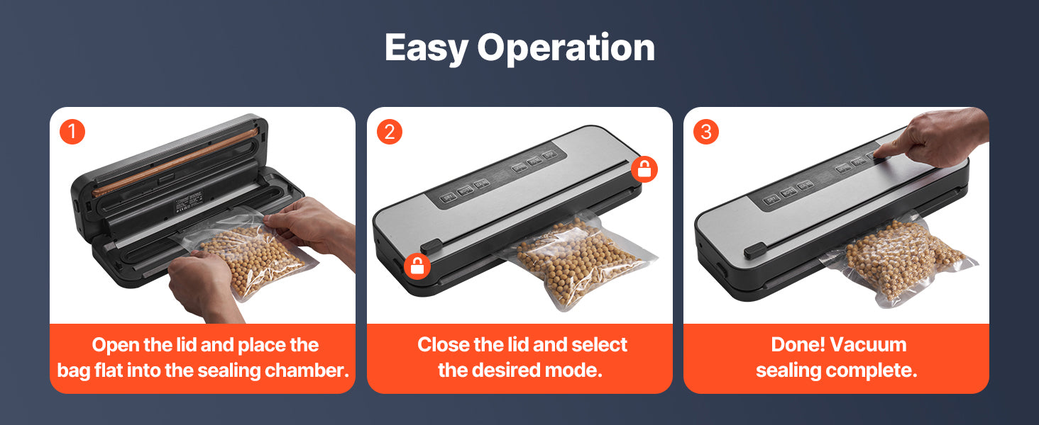 SucceBuy 60Kpa 100W Vacuum Sealer Machine 5-in-1 Multi-Functional Food Sealer with Built-in Cutter Automatic Air Sealing System